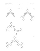 MATERIAL FOR ORGANIC ELECTROLUMINESCENCE DEVICE AND ORGANIC     ELECTROLUMINESCENCE DEVICE USING THE SAME diagram and image