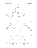 MATERIAL FOR ORGANIC ELECTROLUMINESCENCE DEVICE AND ORGANIC     ELECTROLUMINESCENCE DEVICE USING THE SAME diagram and image