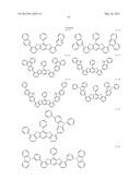 MATERIAL FOR ORGANIC ELECTROLUMINESCENCE DEVICE AND ORGANIC     ELECTROLUMINESCENCE DEVICE USING THE SAME diagram and image