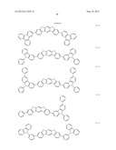 MATERIAL FOR ORGANIC ELECTROLUMINESCENCE DEVICE AND ORGANIC     ELECTROLUMINESCENCE DEVICE USING THE SAME diagram and image