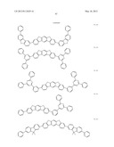 MATERIAL FOR ORGANIC ELECTROLUMINESCENCE DEVICE AND ORGANIC     ELECTROLUMINESCENCE DEVICE USING THE SAME diagram and image