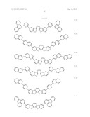 MATERIAL FOR ORGANIC ELECTROLUMINESCENCE DEVICE AND ORGANIC     ELECTROLUMINESCENCE DEVICE USING THE SAME diagram and image