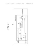 PWM SIGNAL GENERATING CIRCUIT FOR DC-DC CONVERTER USING DIMMING SIGNAL AND     LED DRIVER CIRCUIT USING THE SAME IN DIGITAL PWM METHOD HAVING FIXED     PHASE MODE diagram and image