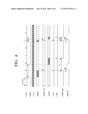 PWM SIGNAL GENERATING CIRCUIT FOR DC-DC CONVERTER USING DIMMING SIGNAL AND     LED DRIVER CIRCUIT USING THE SAME IN DIGITAL PWM METHOD HAVING FIXED     PHASE MODE diagram and image