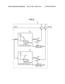 POWER CONVERTING APPARATUS FOR ELECTRIC MOTOR VEHICLE PROPULSION diagram and image