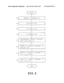 MOTOR CONTROLLER diagram and image