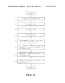 MOTOR CONTROLLER diagram and image