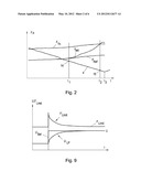 METHOD AND DEVICE FOR DETECTING AN ENTRAPMENT SITUATION diagram and image