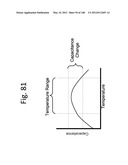 WIRELESS ENERGY TRANSFER FOR VEHICLES diagram and image