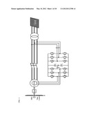 Control Device for Doubly-Fed Induction Generator in Which Feedback     Linearization Method is Embedded diagram and image