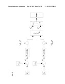 Control Device for Doubly-Fed Induction Generator in Which Feedback     Linearization Method is Embedded diagram and image