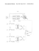 Control Device for Doubly-Fed Induction Generator in Which Feedback     Linearization Method is Embedded diagram and image