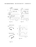 METHOD AND APPARATUS FOR AUTOMATIC NETWORK STABILIZATION IN ELECTRIC POWER     SUPPLY SYSTEMS USING AT LEAST ONE CONVERTER diagram and image