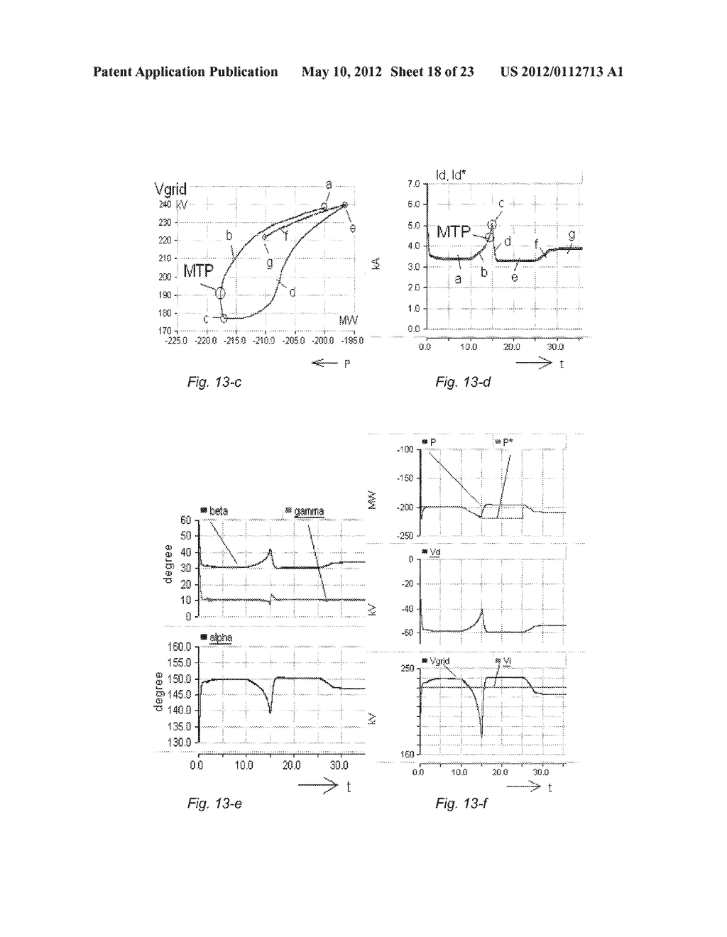 METHOD AND APPARATUS FOR AUTOMATIC NETWORK STABILIZATION IN ELECTRIC POWER     SUPPLY SYSTEMS USING AT LEAST ONE CONVERTER - diagram, schematic, and image 19