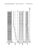 SYNTHETIC RIPPLE REGULATOR WITH FREQUENCY CONTROL diagram and image