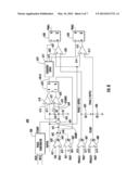 SYNTHETIC RIPPLE REGULATOR WITH FREQUENCY CONTROL diagram and image