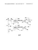 SYNTHETIC RIPPLE REGULATOR WITH FREQUENCY CONTROL diagram and image