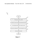 MICRO-GRANULAR DELAY TESTING OF CONFIGURABLE ICS diagram and image