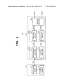 Oscillators and methods of operating the same diagram and image