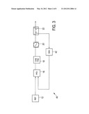 FREQUENCY SYNTHESIZER AND FREQUENCY SYNTHESIZING METHOD diagram and image