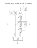 POLAR MODULATION TRANSMISSION CIRCUIT AND POLAR MODULATION TRANSMISSION     METHOD diagram and image