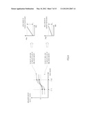 POLAR MODULATION TRANSMISSION CIRCUIT AND POLAR MODULATION TRANSMISSION     METHOD diagram and image