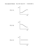 POLAR MODULATION TRANSMISSION CIRCUIT AND POLAR MODULATION TRANSMISSION     METHOD diagram and image