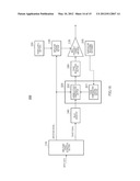 POLAR MODULATION TRANSMISSION CIRCUIT AND POLAR MODULATION TRANSMISSION     METHOD diagram and image