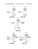 METHOD AND APPARATUS FOR TUNING ANTENNAS IN A COMMUNICATION DEVICE diagram and image