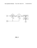 METHOD AND SYSTEM FOR ADAPTIVE SLIDING DOOR PATTERN CANCELLATION IN METAL     DETECTION diagram and image