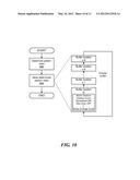 METHOD AND SYSTEM FOR ADAPTIVE SLIDING DOOR PATTERN CANCELLATION IN METAL     DETECTION diagram and image