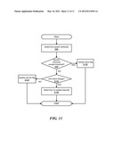 METHOD AND SYSTEM FOR ADAPTIVE SLIDING DOOR PATTERN CANCELLATION IN METAL     DETECTION diagram and image