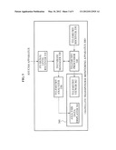 APPARATUS AND METHOD FOR MONITORING STATUS OF SATELLITE TRANSPONDER USING     STATISTICAL ANALYSIS OF TELEMETRY DATA diagram and image