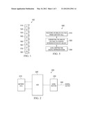 Systems and Methods for Analog to Digital Converter Charge Storage Device     Measurement diagram and image