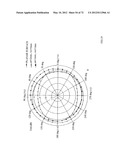 WIDE BAND ANTENNA diagram and image