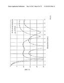 WIDE BAND ANTENNA diagram and image