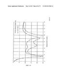 WIDE BAND ANTENNA diagram and image