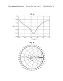 DUAL FIN ANTENNA diagram and image