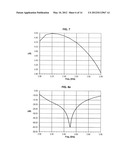 DUAL FIN ANTENNA diagram and image