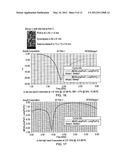 BRANCHED MULTIPORT ANTENNAS diagram and image