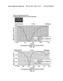 BRANCHED MULTIPORT ANTENNAS diagram and image