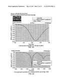 BRANCHED MULTIPORT ANTENNAS diagram and image