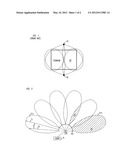 Single Array Antenna for Coverage of a Venue diagram and image