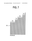 DISPLAY DEVICE diagram and image