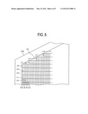 DISPLAY DEVICE diagram and image