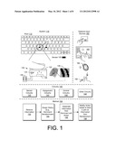 Sensor Control diagram and image