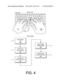 Sensor Control diagram and image