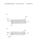 TOUCH POSITION-SENSING PANEL AND METHOD diagram and image