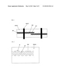 TOUCH POSITION-SENSING PANEL AND METHOD diagram and image