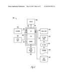 MULTI-INPUT GESTURE CONTROL FOR A DISPLAY SCREEN diagram and image